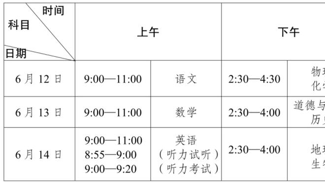 杰克逊：本泽马效力皇马时也错过了很多机会，后来他得了金球奖